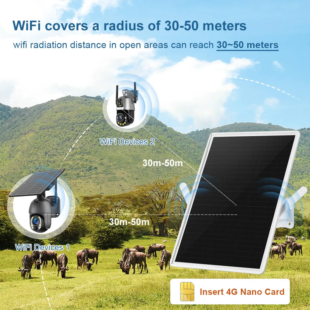 LS VISION-enrutador Solar 4G L - 4G Lte Router Sim reseña y precio