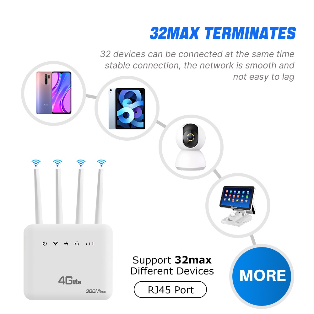 Router WiFi 4G LTE XUNYOU-LINK - 4G Lte Router Sim reseña y precio