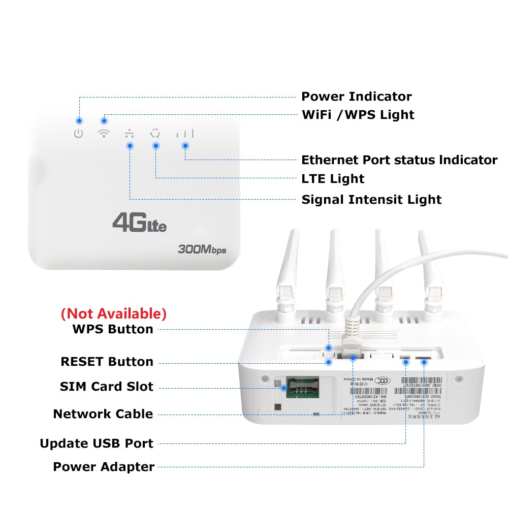 Router WiFi 4G LTE XUNYOU-LINK - 4G Lte Router Sim reseña y precio