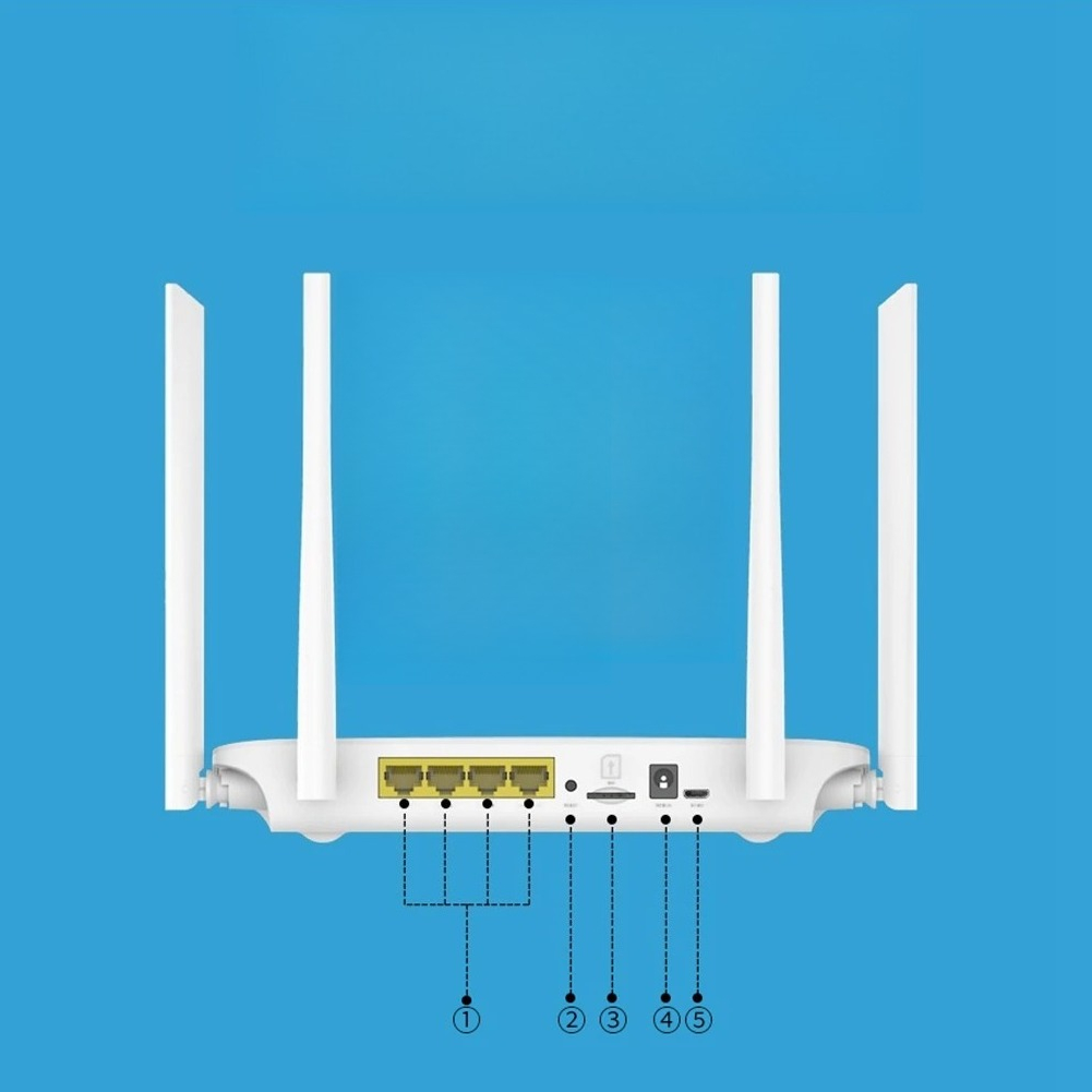 Router Wifi 4G CPE con Tarjeta - 4G Lte Router Sim reseña y precio