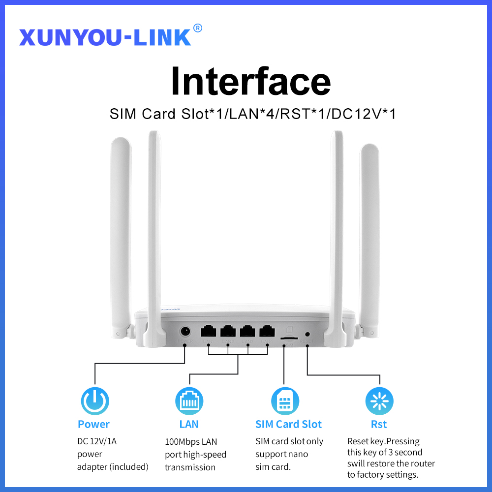 XUNYOU-LINK 4G SIM WiFi Router - 4G Lte Router Sim reseña y precio