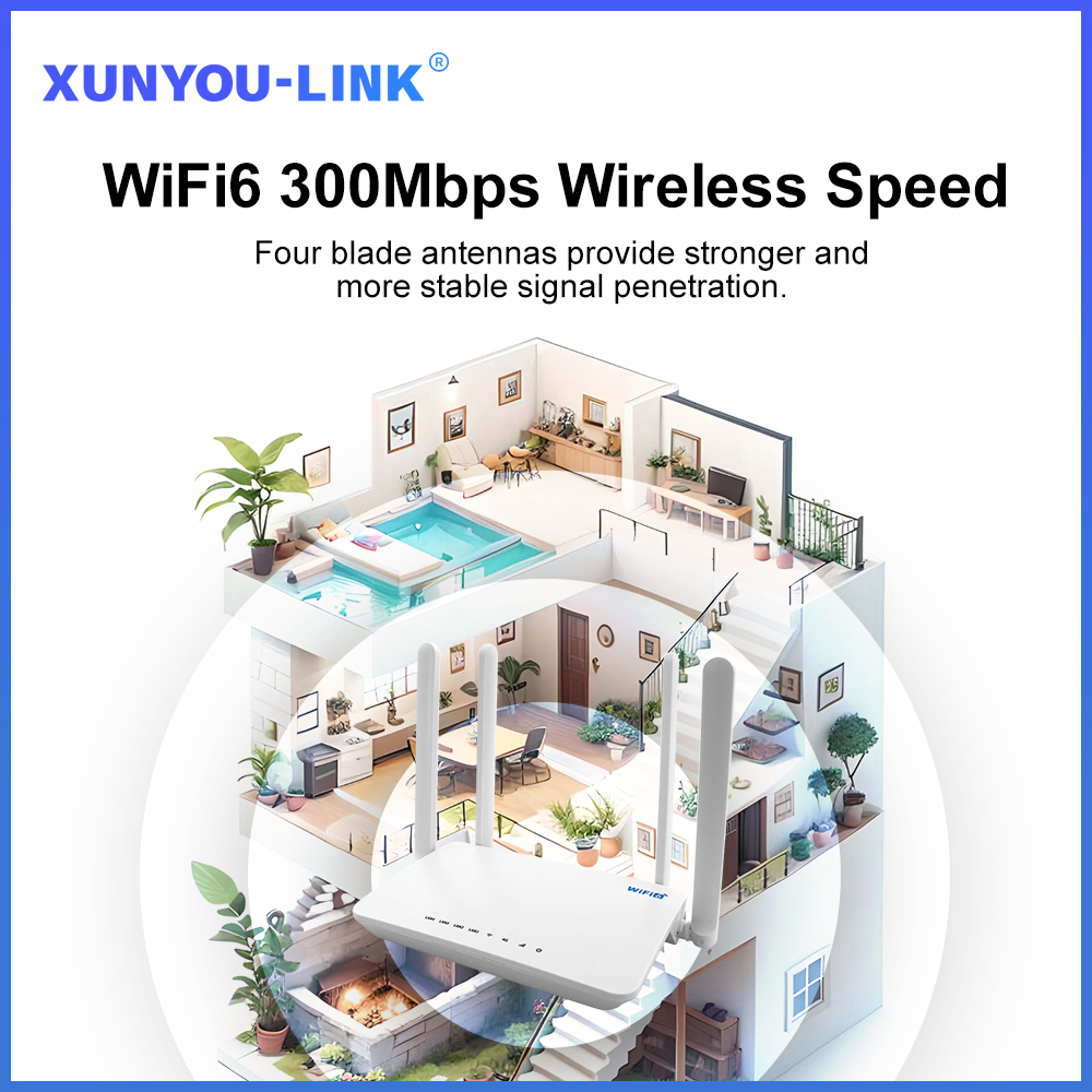 XUNYOU-LINK 4G SIM WiFi Router - 4G Lte Router Sim reseña y precio