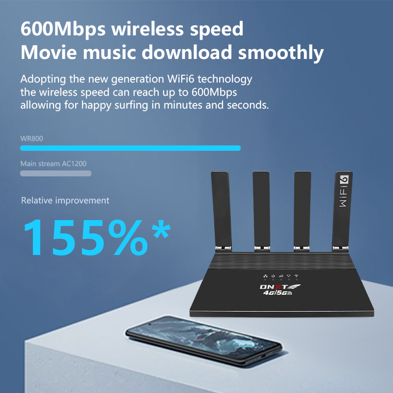 Router Wifi 4G Inalámbrico DNX - 4G Lte Router Sim reseña y precio